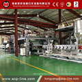 Aluminum Plastic Composite Panel Production Machine Line